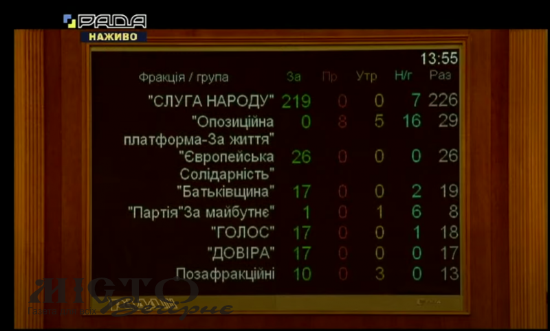 За брехню в деклараціях будуть саджати у в’язницю 