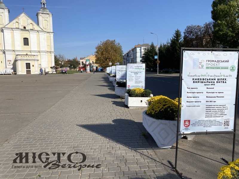 Бюджет участі – ініціатива громадян чи маніпуляція посадовців? - новини Володимир-Водинського Бюджет участі – ініціатива громадян чи маніпуляція посадовців?