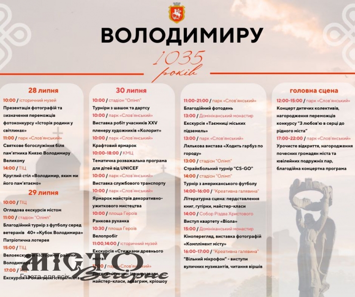 Програма заходів з нагоди відзначення 1035-річчя Володимира 