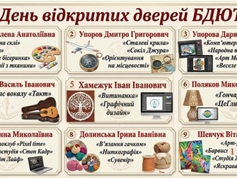 У Локачах Будинок дитячої та юнацької творчості запрошує дітей і батьків на День відкритих дверей 