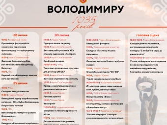 Програма заходів з нагоди відзначення 1035-річчя Володимира 