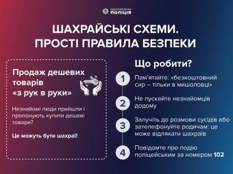 Кіберполіція Волинської області закликає жителів області бути обачними 