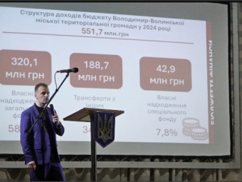 Назвали найбільших платників податків у Володимирській громаді 